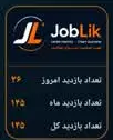 JobLik و آمار بازدید